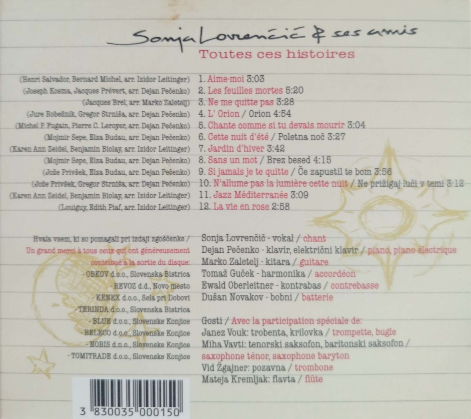 Sonja Lovrenčič CD skladbe Naslovnica CD-ja Sonje Lovrenčič 'Toutes ces histoires' z naslovi skladb in glasbeniki