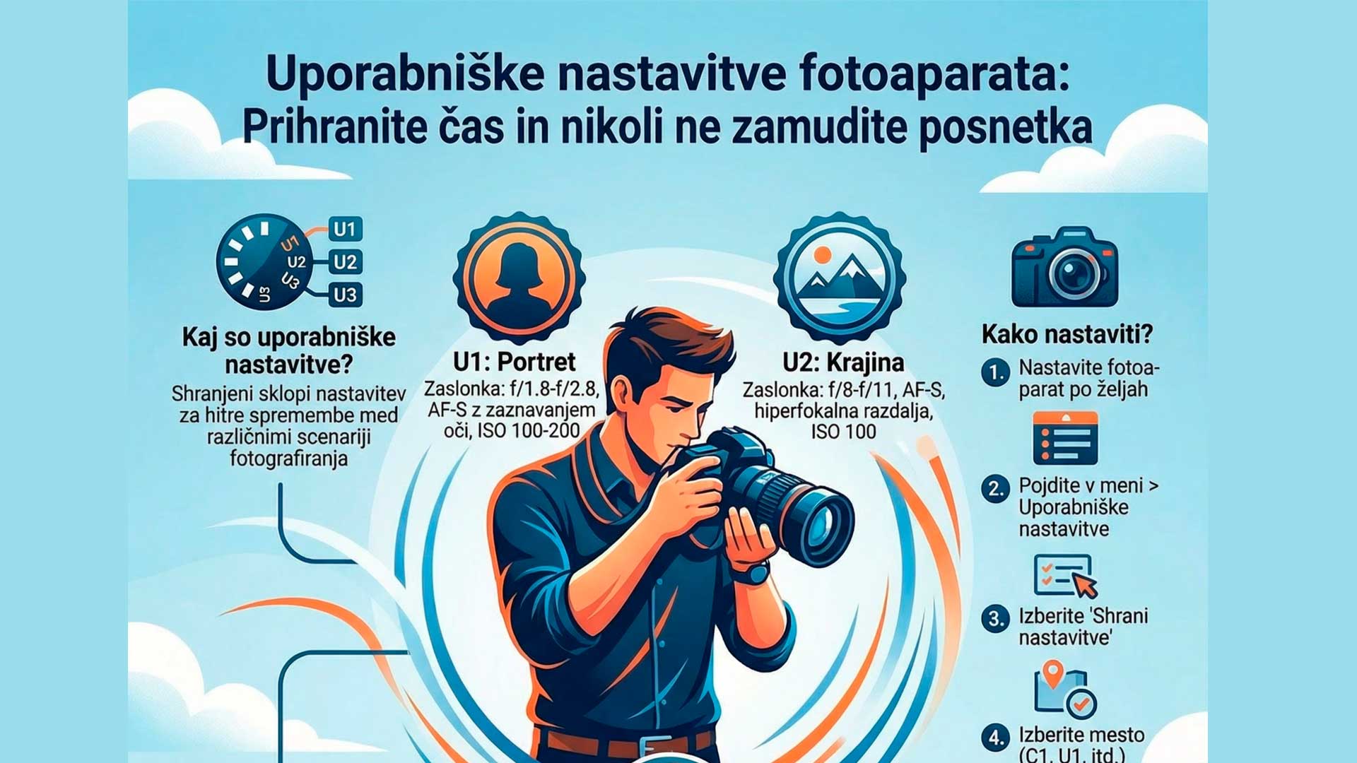 uporabniske_nastavitve1