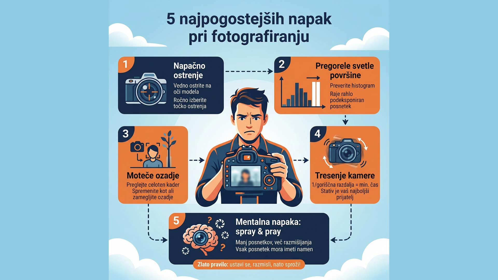 5-napak